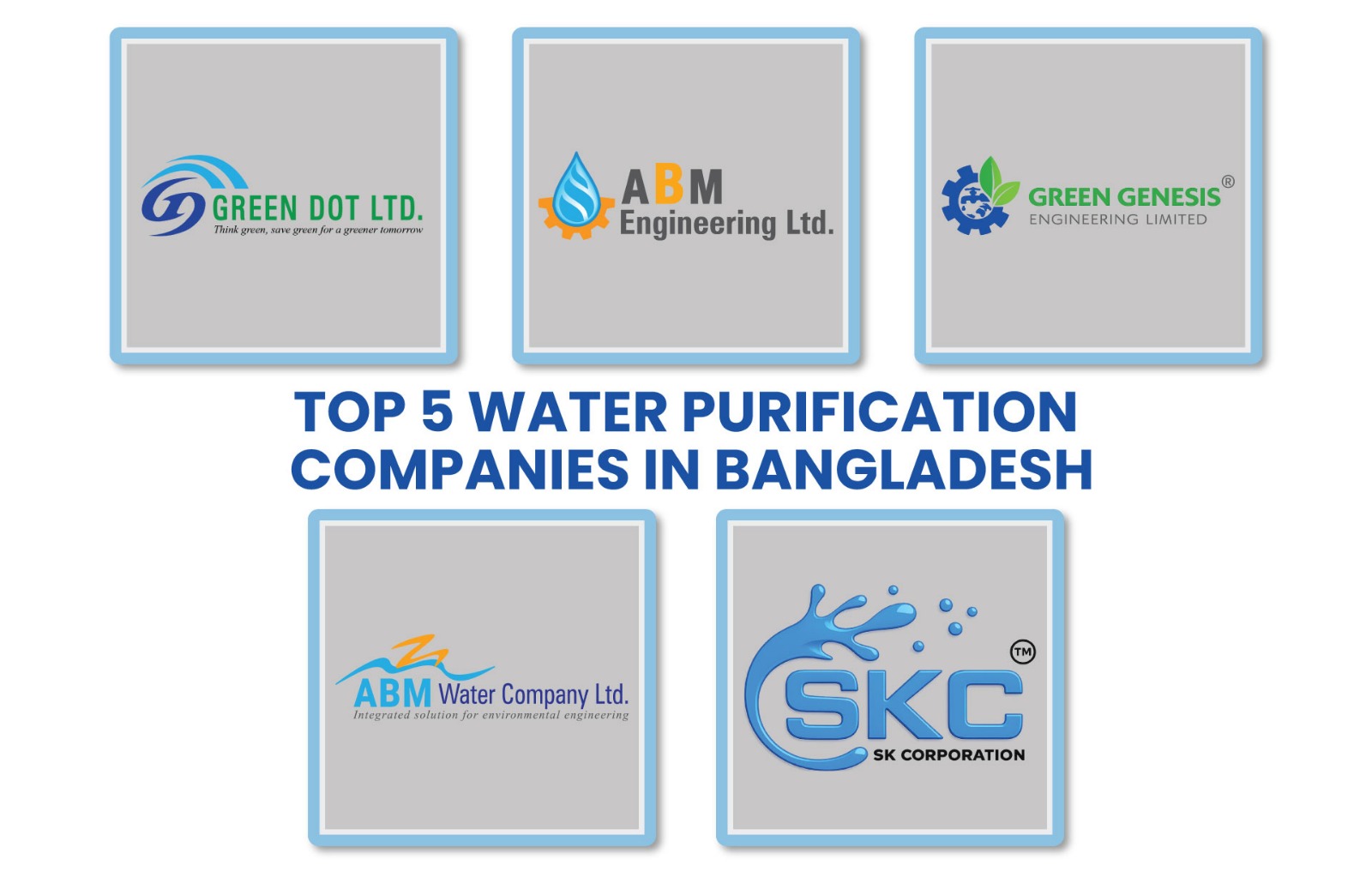Top 5 Water Purification Companies in Bangladesh.jpeg
